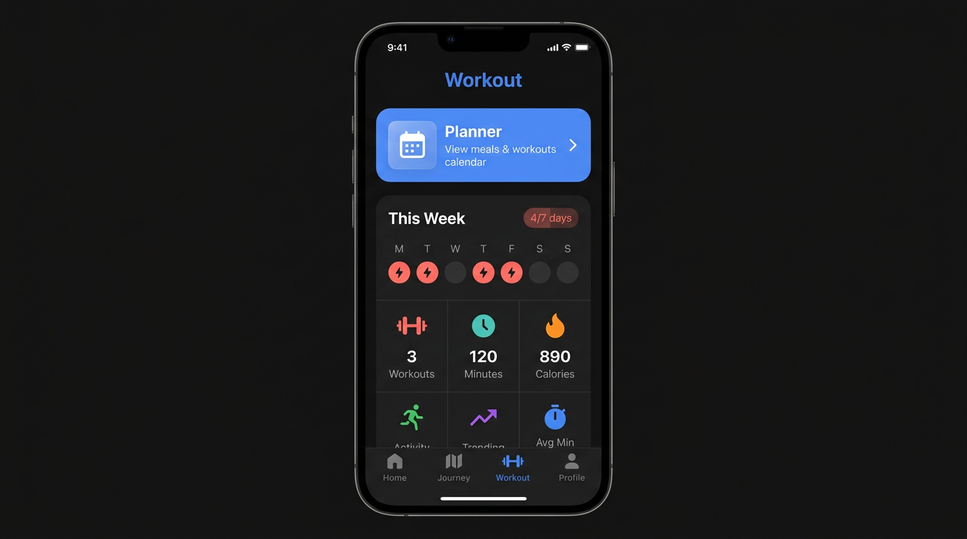 Workout tab: blue Planner banner, This Week summary card with day dots and stat grid, matching the app dark theme